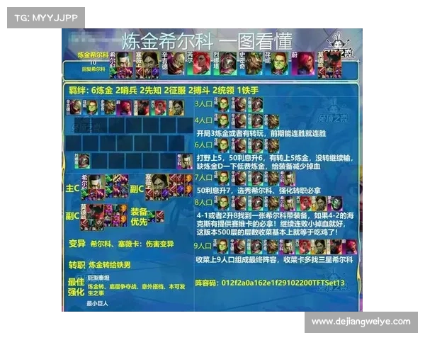 云顶之弈S4赛季最强阵容搭配与策略解析全攻略 云顶之弈S4赛季最强阵容搭配与策略解析全攻略