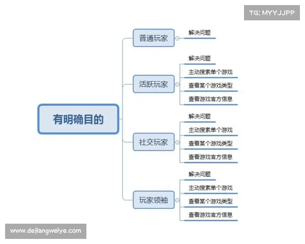 圣火徽章转职系统对游戏策略的深远影响与玩家选择分析 圣火徽章转职系统对游戏策略的深远影响与玩家选择分析