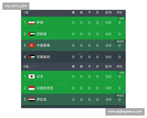 国足鏖战卡塔尔历史回顾深挖败因与经验教训全面盘点 国足鏖战卡塔尔历史回顾深挖败因与经验教训全面盘点